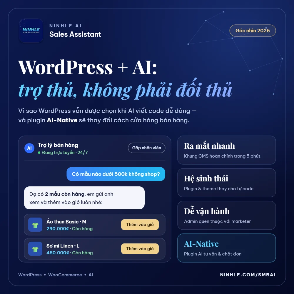 WordPress + AI: trợ thủ, không phải đối thủ – Ninhle AI Sales Assistant, plugin AI-Native tư vấn và chốt đơn trên WooCommerce